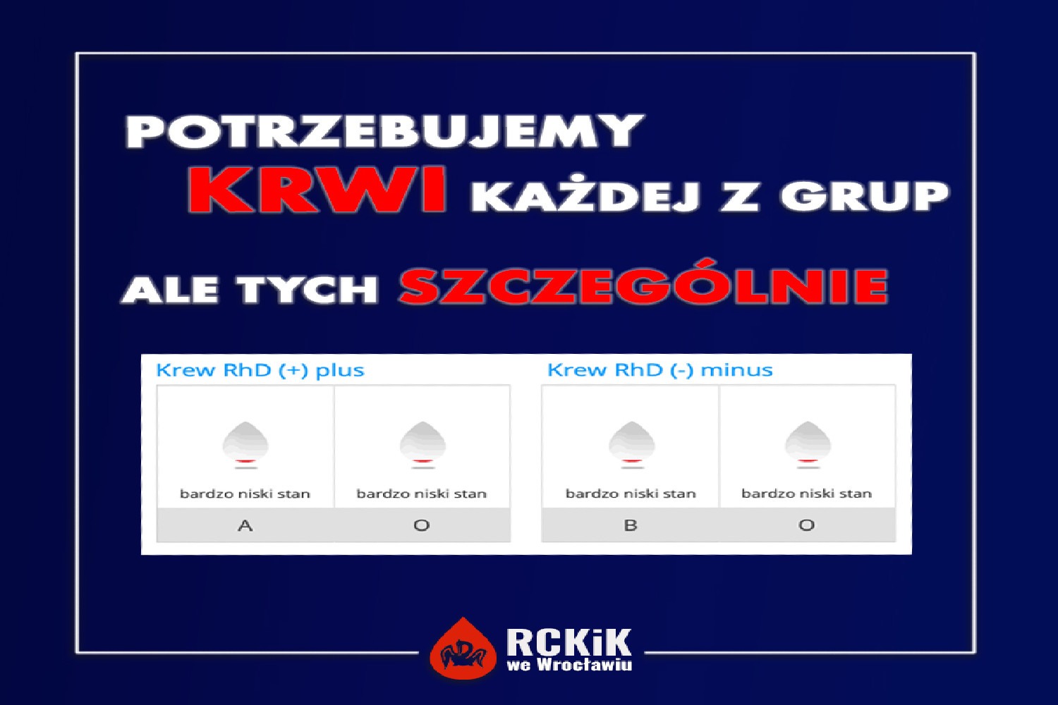 Apel Centrum Krwiodawstwa