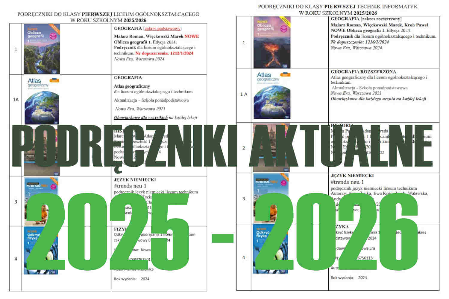 Podręczniki aktualne 2025-2025