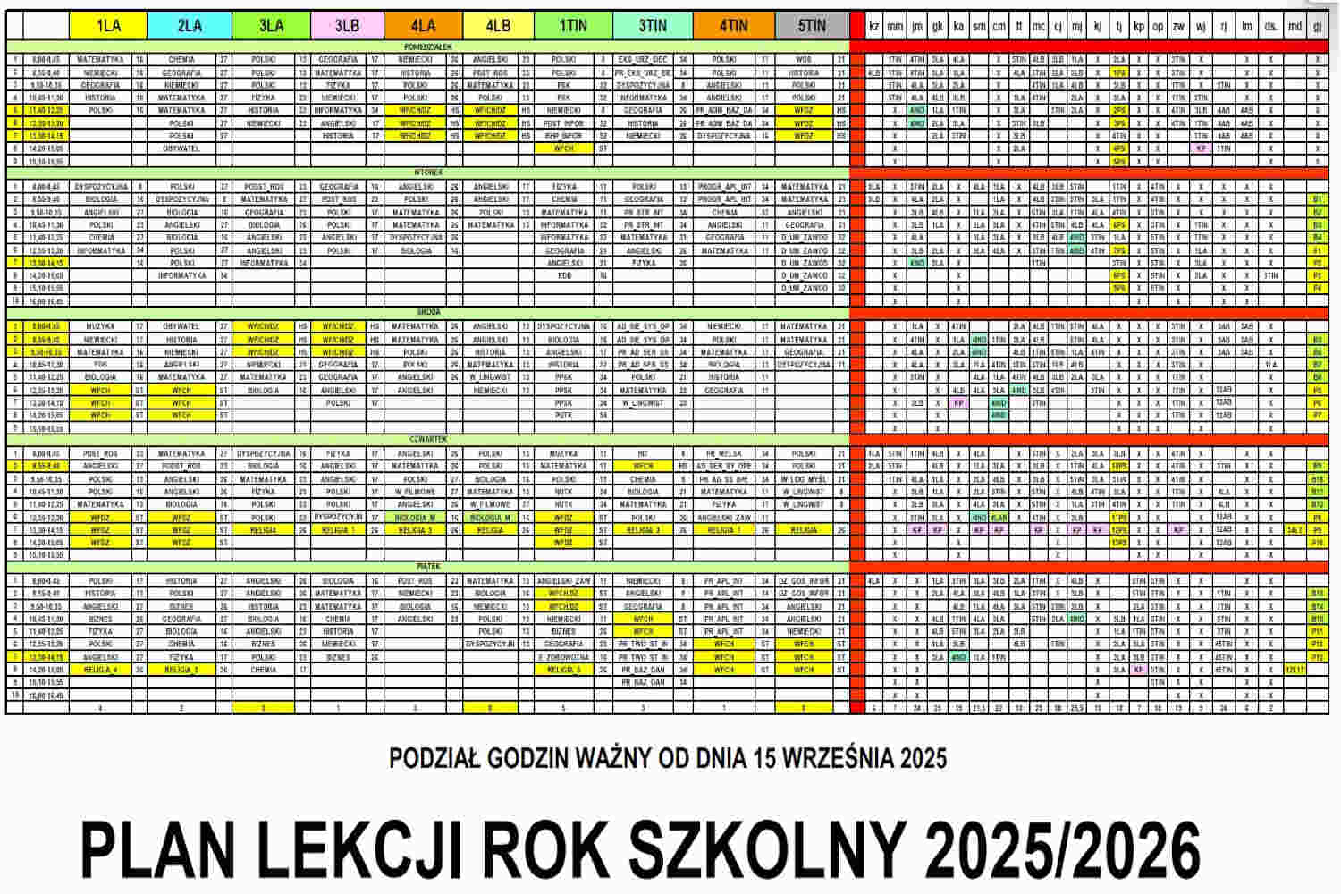Plan lekcji 15.09.2025